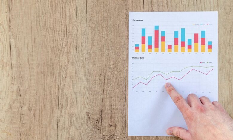 data synchronization center numbers