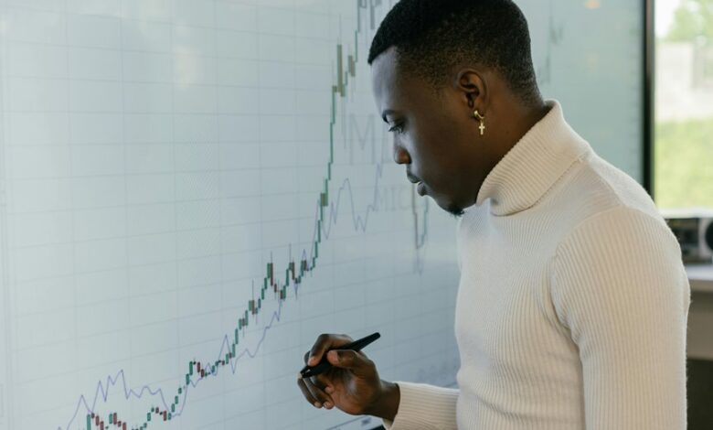 advanced data analysis insights