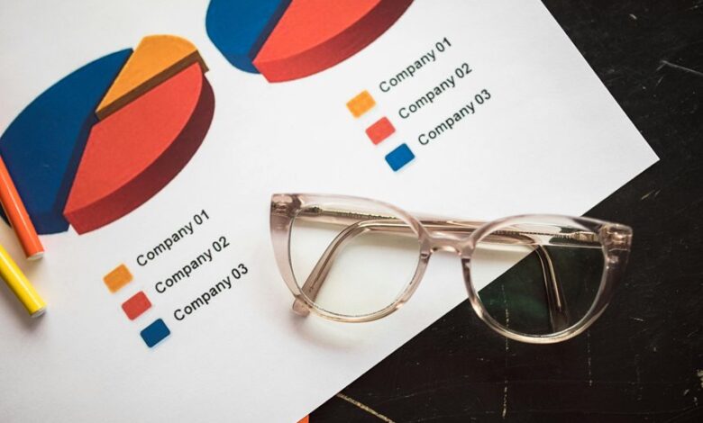 corporate data mapping overview
