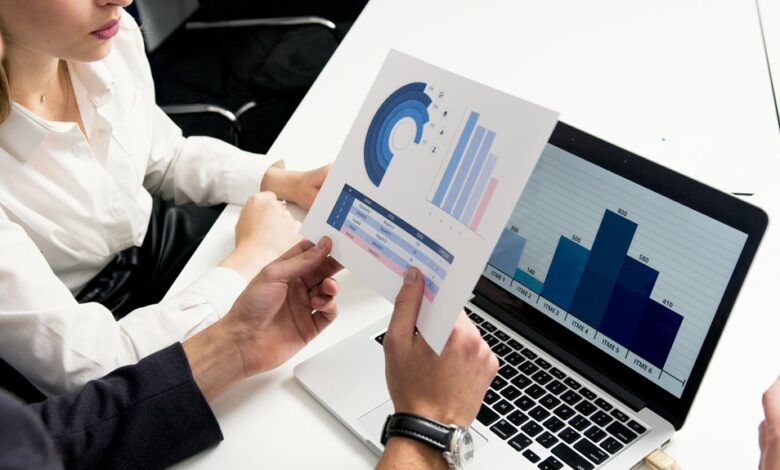 global market analysis overview