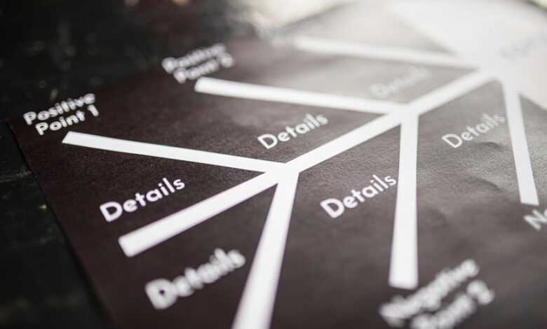 market positioning analysis report